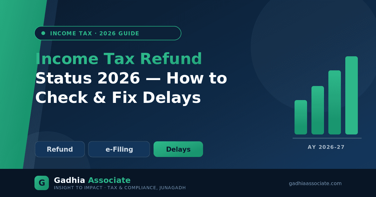 Income Tax Refund Status 2026