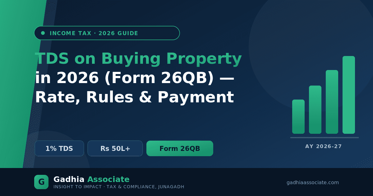 TDS on Buying Property in 2026 (Form 26QB): Rate, Threshold and How to Pay