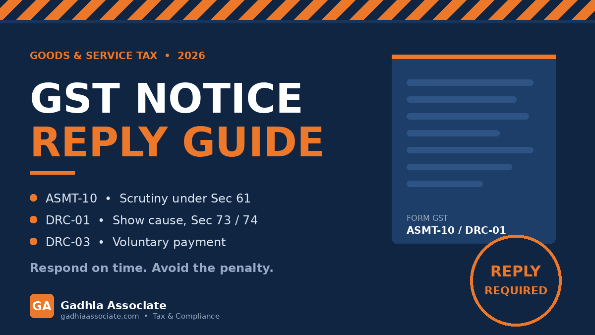 GST Notice Reply 2026: How to Respond to ASMT-10, DRC-01 and DRC-03 Without Paying a Penalty