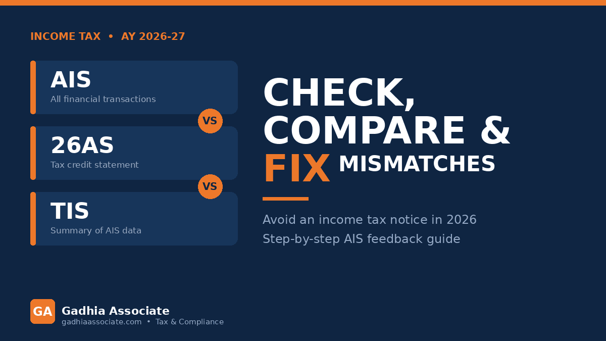AIS vs Form 26AS vs TIS 2026: How to Check, Fix Mismatches and Avoid an Income Tax Notice