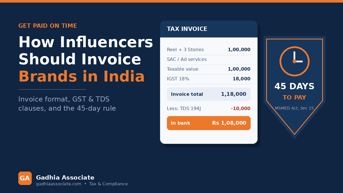 How Influencers Should Invoice Brands in India 2026: Invoice Format, GST and TDS Clauses, and How to Get Paid Within 45 Days