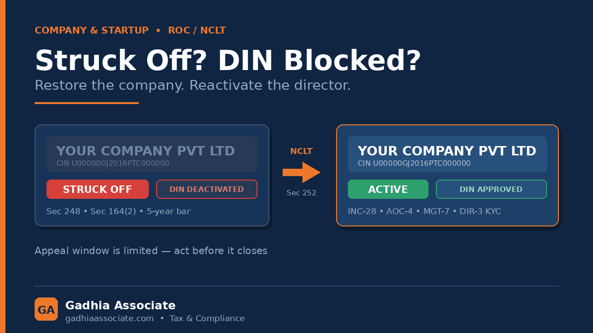 Company Struck Off or Director Disqualified? How to Restore Your Company and Reactivate Your DIN