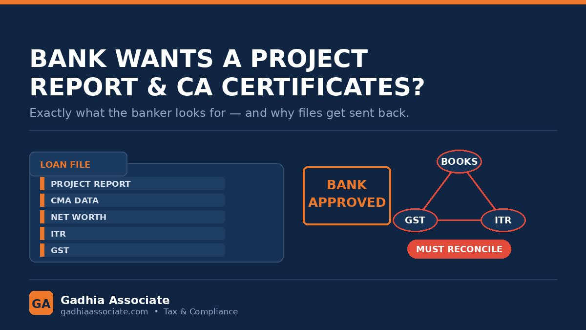 Bank Asking for a Project Report and CA Certificates for Your Business Loan? Here Is Exactly What They Want and Why Files Get Rejected