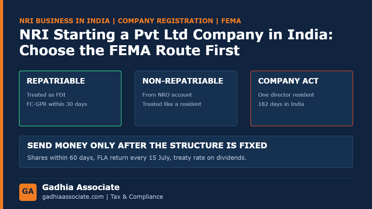 NRI Starting a Private Limited Company in India: FEMA Route, FC-GPR, Resident Director, Tax on Dividends and Step-by-Step Registration
