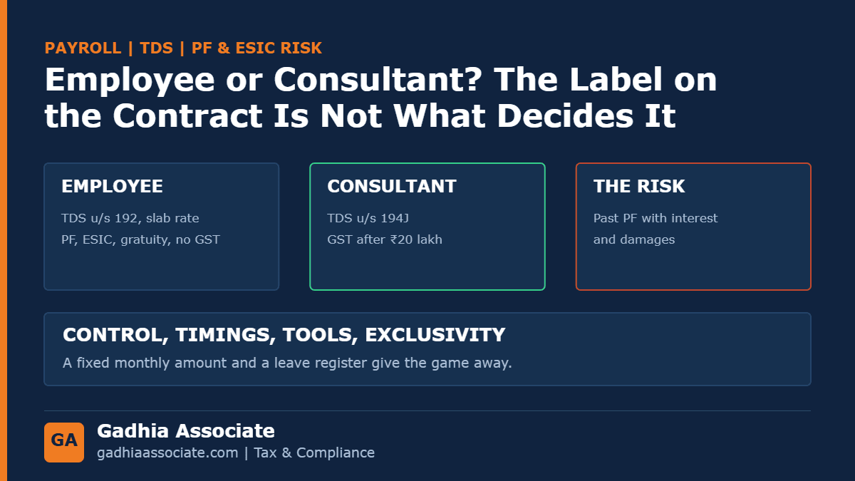 Employee or Consultant? TDS Under Section 192 vs 194J, the PF and Gratuity Risk, GST, and How to Get the Paperwork Right