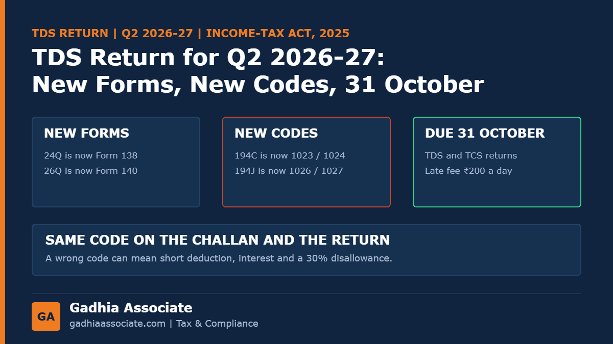 TDS Return for Q2 2026-27: Form 138 and Form 140 Replace 24Q and 26Q, New Payment Codes and the 31 October Deadline