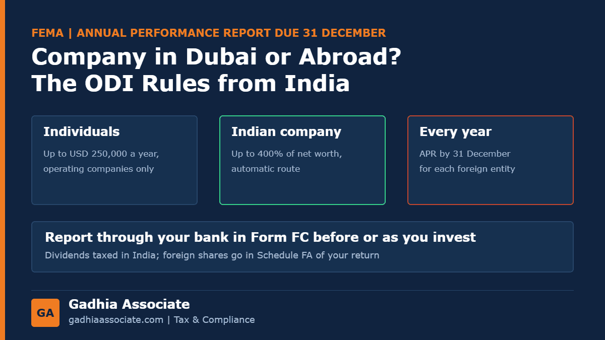 Setting Up a Company in Dubai or Abroad from India in 2026: ODI Rules, 400% Limit, Annual Performance Report by 31 December and Tax